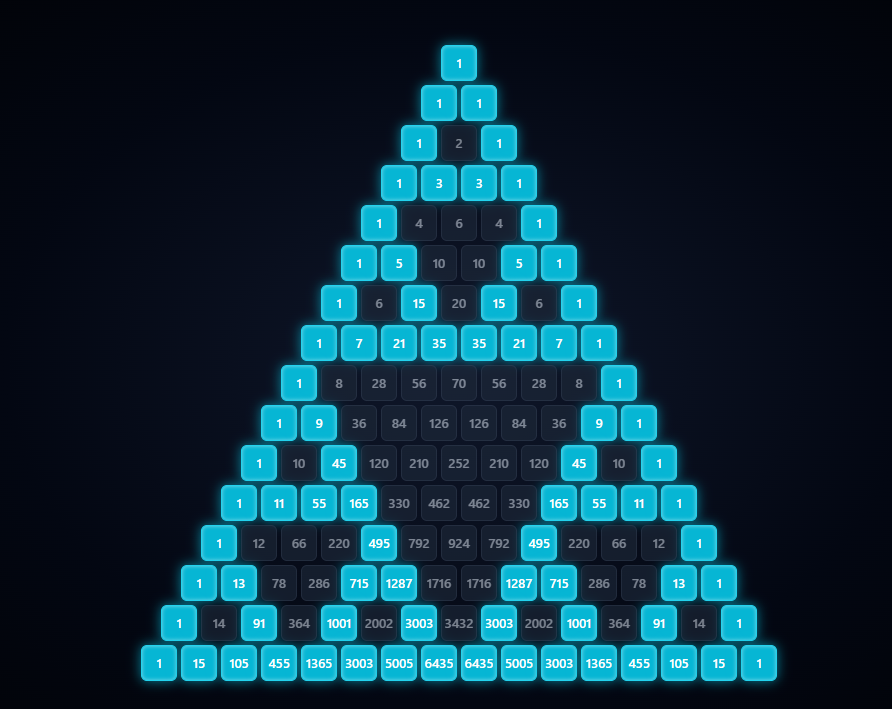 Die Fraktale Geometrie des Pascal'schen Dreiecks